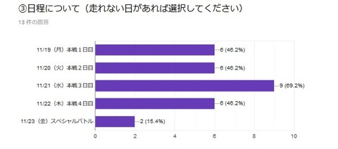 クリップボード4