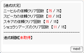 21年02月 せれねのにゃんこro