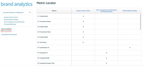 Brand-Analytics-report-07
