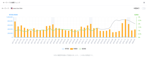 amazon-Interior-products-08