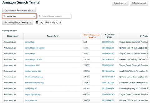 Brand-Analytics-report-03