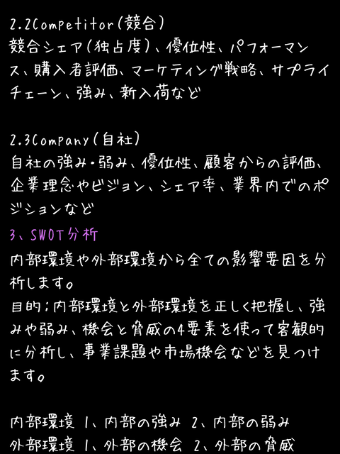 競合分析については