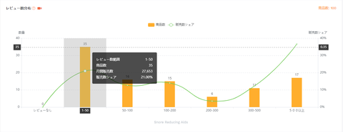 product-research-case-snore-jp-12