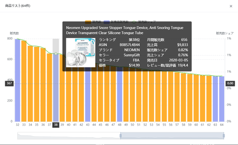 product-research-case-snore-jp-15