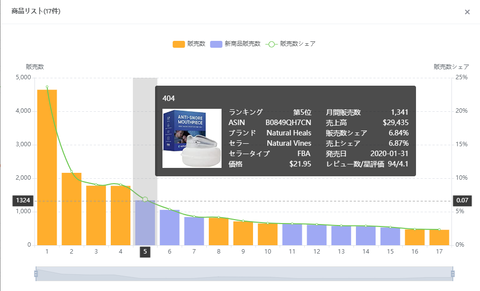 product-research-case-snore-jp-10