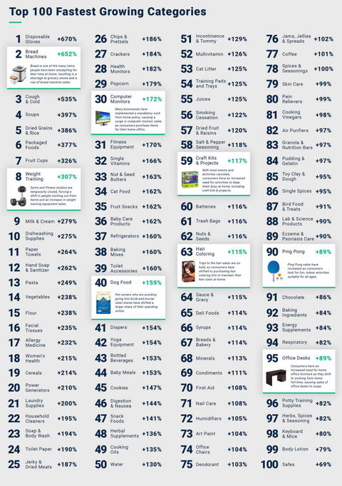 amazon-Interior-products-01