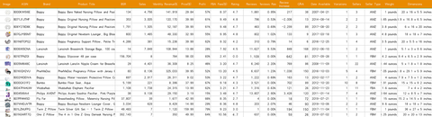 sellersprite-chrome-guide-10