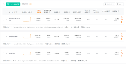 keyword-research-for-beginners-08