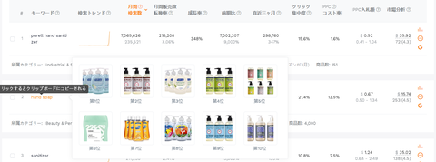 keyword-research-for-beginners-04