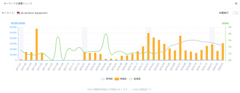 amazon-Interior-products-06