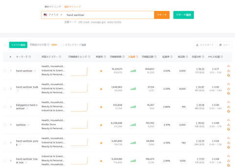 amazon-sellersprite-ncov-03