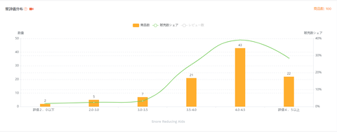 product-research-case-snore-jp-13