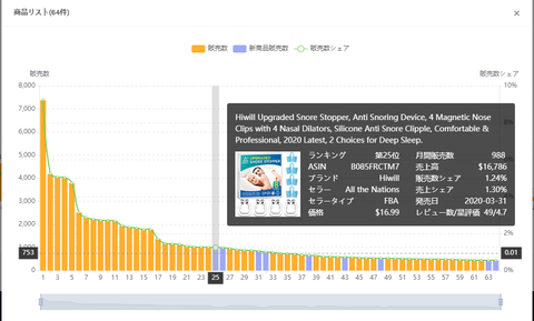 product-research-case-snore-jp-19