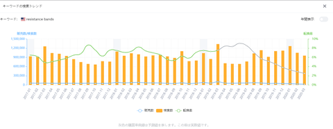 amazon-Interior-products-04