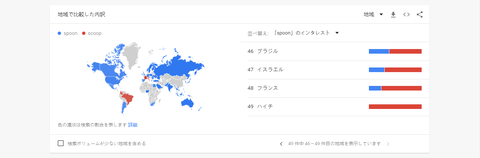 google-trends-for-sellersprite-jp-08
