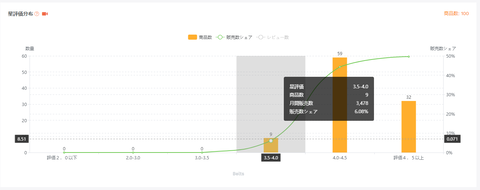 amazon-jp-review-use-02