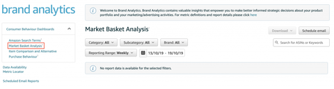 Brand-Analytics-report-04