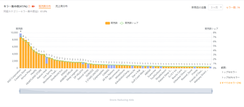 product-research-case-snore-jp-07
