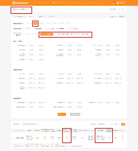 商品スプライト‐市場リサーチ-07