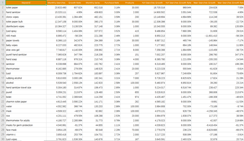 amazon-sellersprite-ncov-07