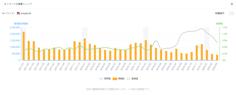 amazon-Interior-products-10