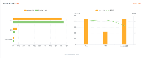 product-research-case-snore-jp-08