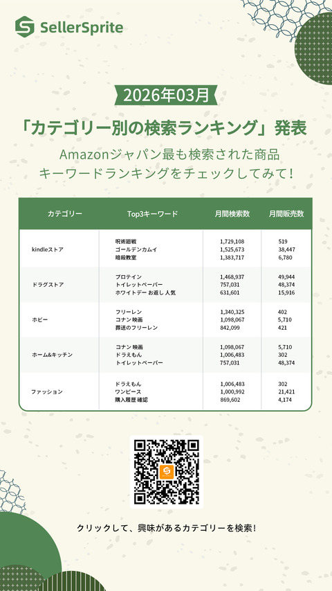sellersprite-2026040849951