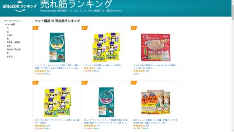 商品スプライト‐市場リサーチ-02