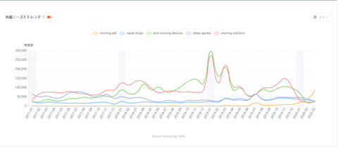 product-research-case-snore-jp-04