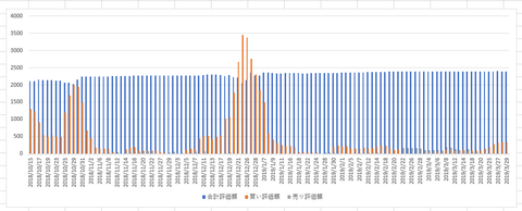 2019-03-29 17_45_03-スタート