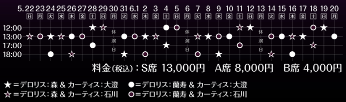 帝劇再演 シスター アクト 全出演者を発表 すみれ咲く国へようこそ Livedoor版 帝劇再演 シスター アクト 全出演者を発表 すみれ咲く国へようこそ Livedoor版