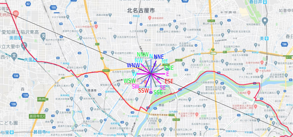 平均移動速度グラフ Sinの通勤運動 独逸生活 旅行 建築 家