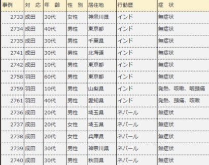 Opera スナップショット_2021-05-17_074023_twitter.com