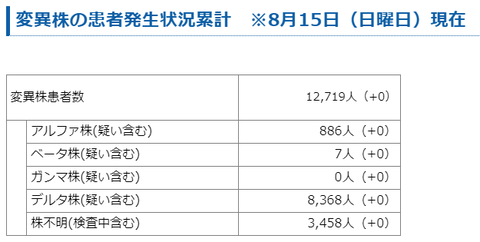 Opera スナップショット_2021-08-16_053854_www.pref.kanagawa.jp