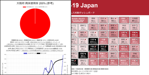 Opera スナップショット_2021-04-12_051122_www.stopcovid19.jp