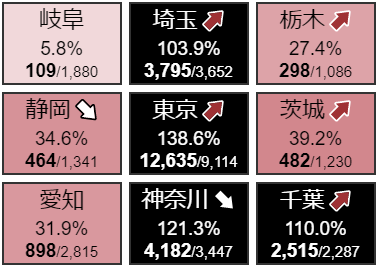 Opera スナップショット_2021-07-26_051916_www.stopcovid19.jp