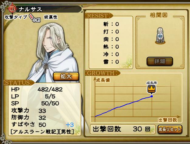 アルスラーンコラボイベ 6育成 戦ナルサス 戦エラム 2 無開花 インペリアルサガ育成結果ブログ