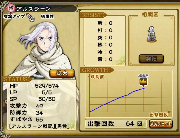 アルスラーンコラボイベ 6育成 将アルスラーン 将ボクオーン 戦ユリアン 全開花 インペリアルサガ育成結果ブログ