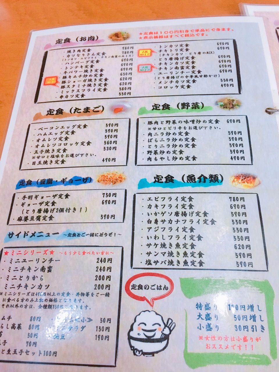 ガツンと食べれる大衆食堂 竹野食堂 福山市 自由気ままにやるブログ ガツンと食べれる大衆食堂 竹野食堂 福山市 自由気ままにやるブログ