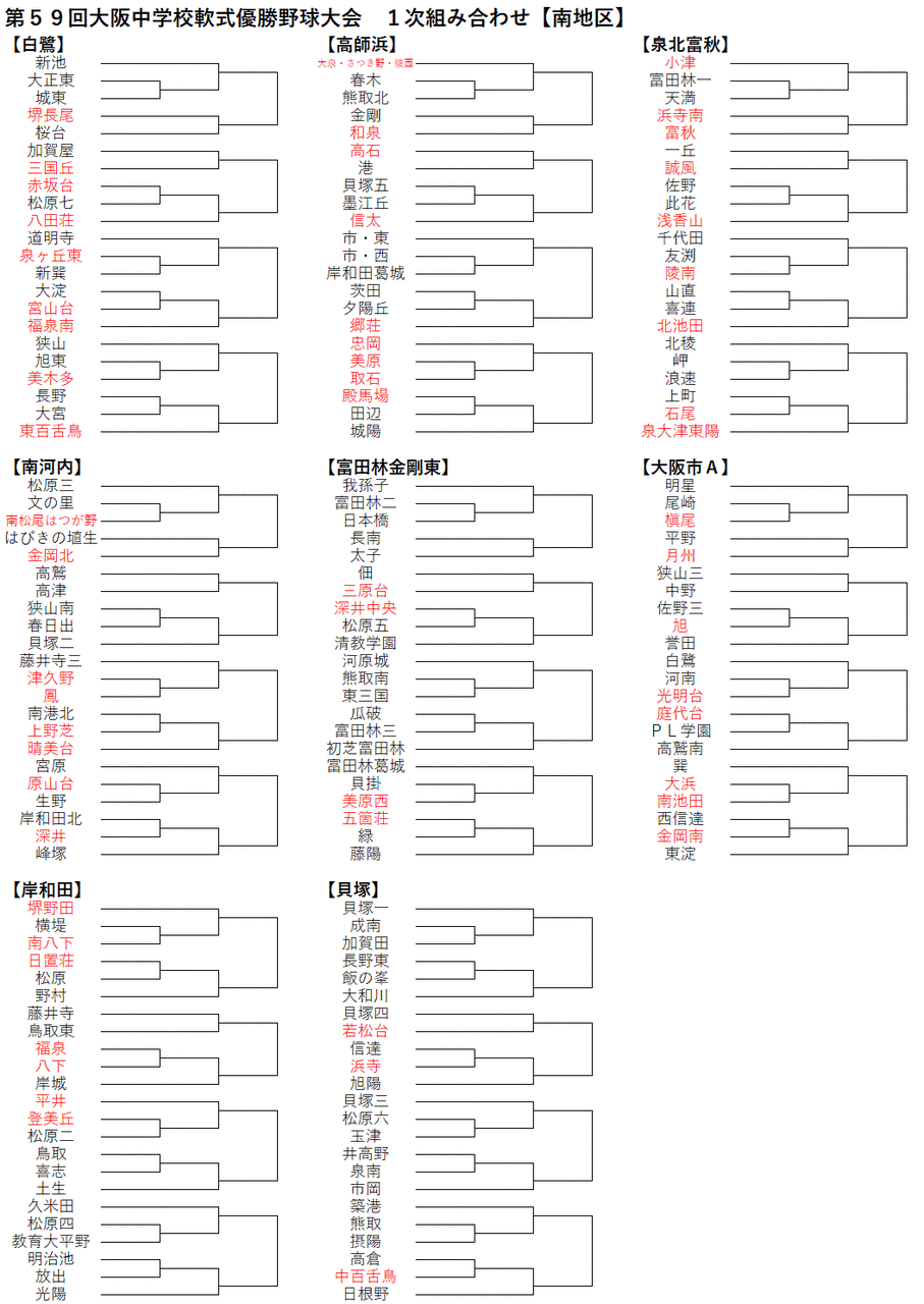 第５９回大阪中学校軟式優勝野球大会１次組み合わせ 泉北地区中体連軟式野球部