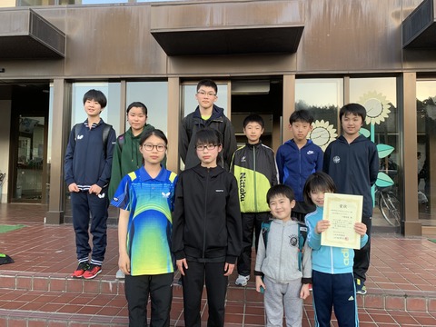 B0EE7D89-B35A-4066-B8D0-3191603F335D