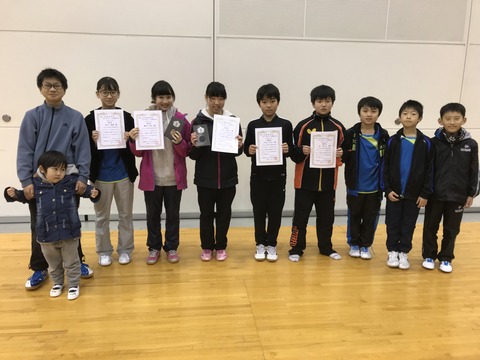 F5807A64-8703-46EF-A2A8-683F785677A1