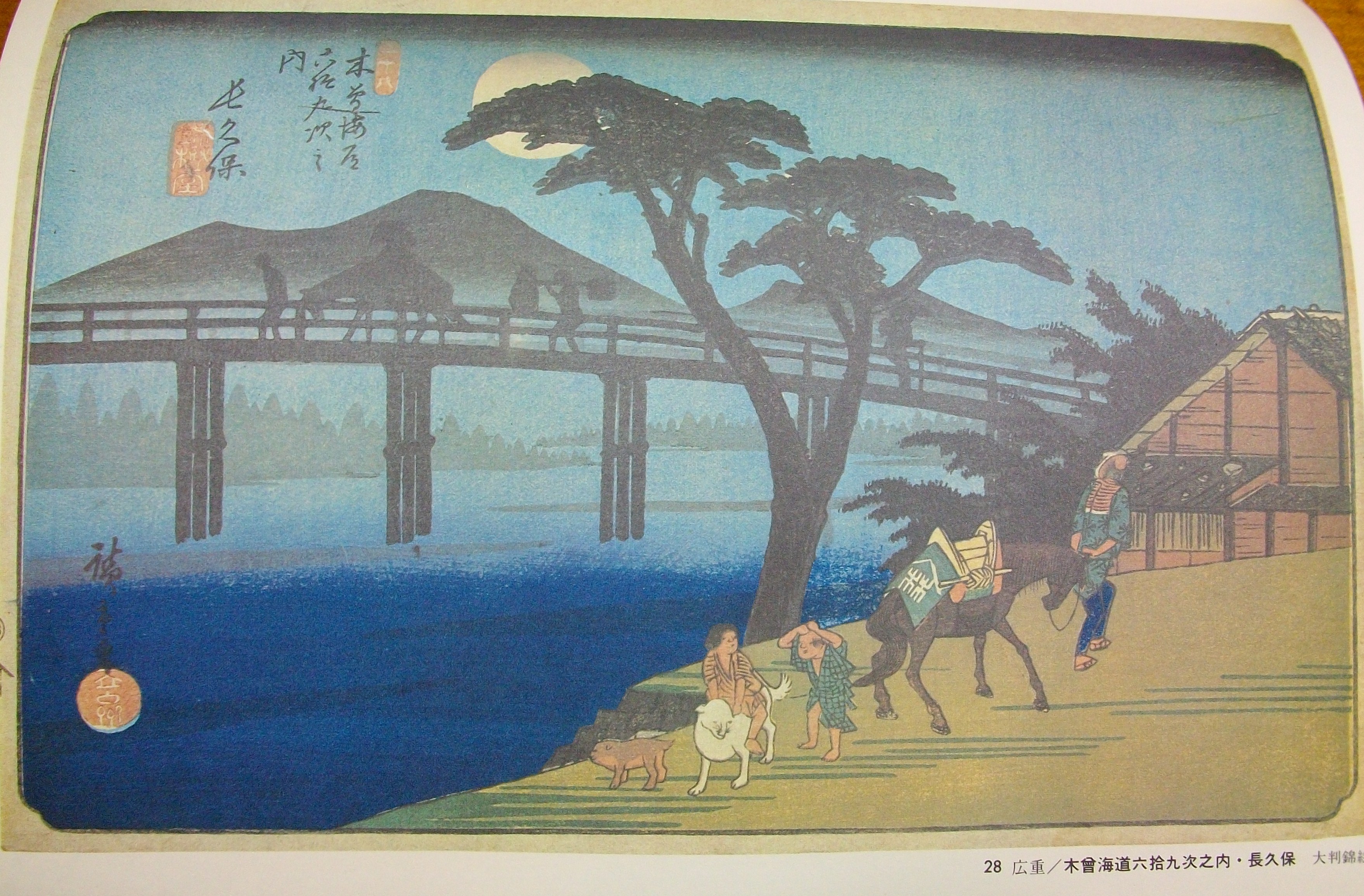 浮世絵に描かれた動物 広重 馬 犬 先代さるく