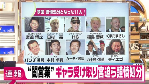 吉本興業 宮迫博之 田村亮ら芸人11人を謹慎処分 金銭の授受が発覚 詐欺グループとの 闇営業 問題で ここクリックするとブログtopに移動 ノーアフィ だんご