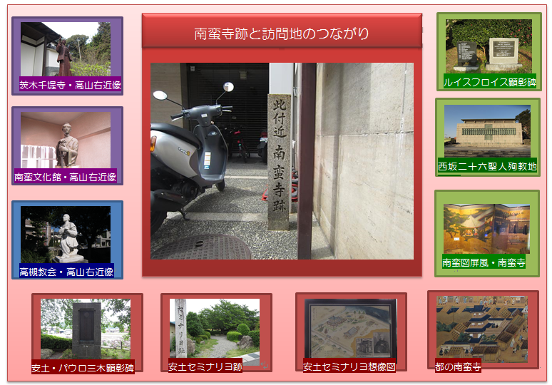 南蛮寺跡 : 戦国を歩こう 南蛮寺跡 : 戦国を歩こう