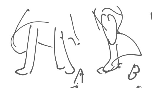 ab