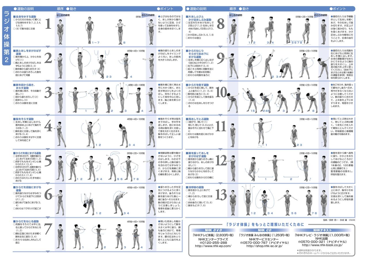 体操 第 一 図解 ラジオ