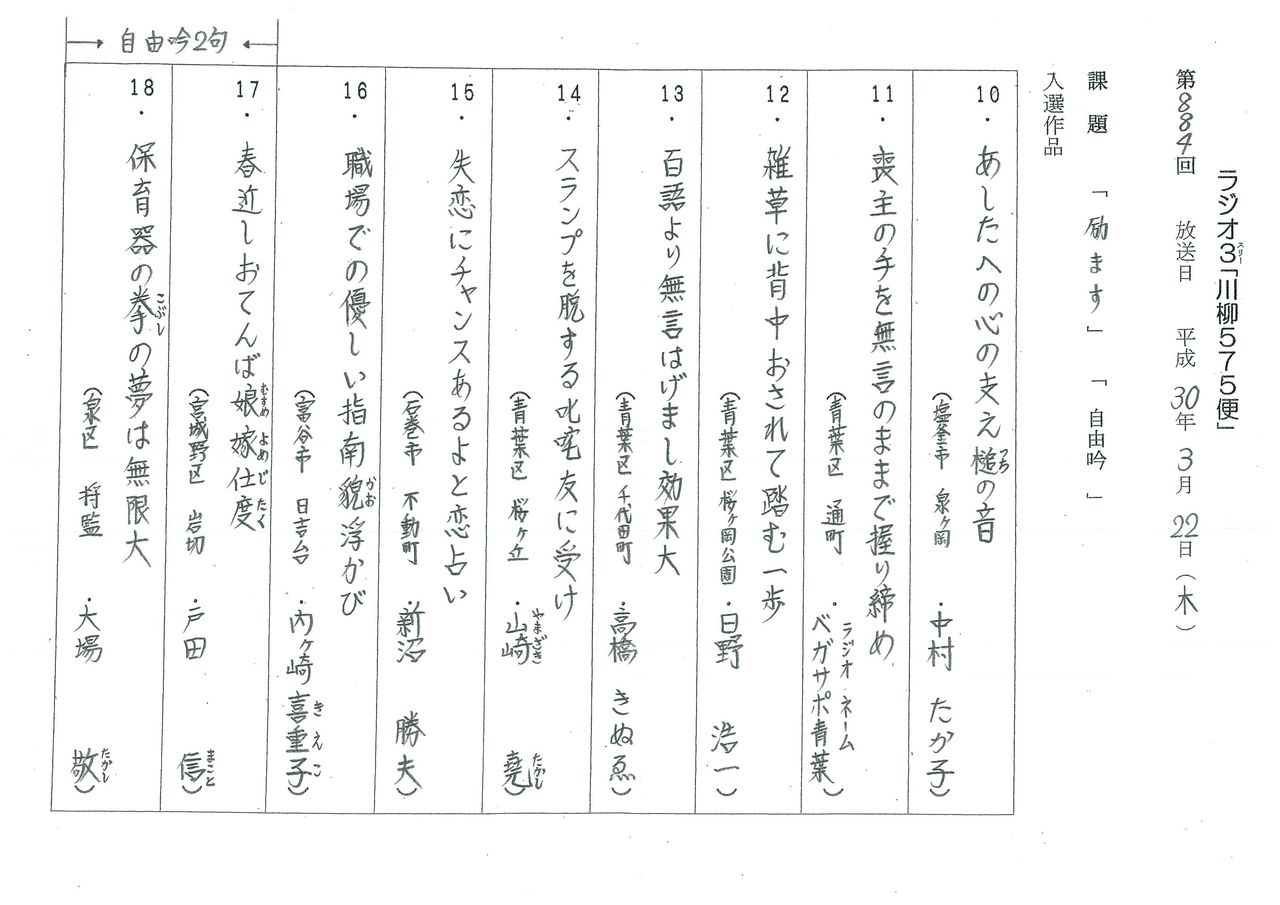 課題 励ます 平成30年3月22日 木 放送 川柳575便