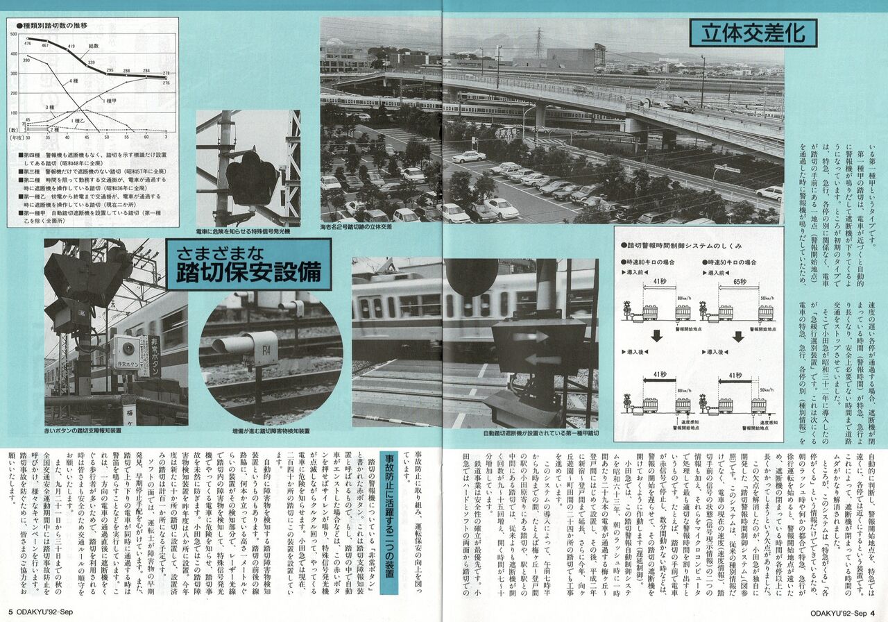 おだきゅう1992年9月号から(特集 踏切) : センセルセ(SENSELSE おだきゅう1992年9月号から(特集 踏切) : センセルセ(SENSELSE