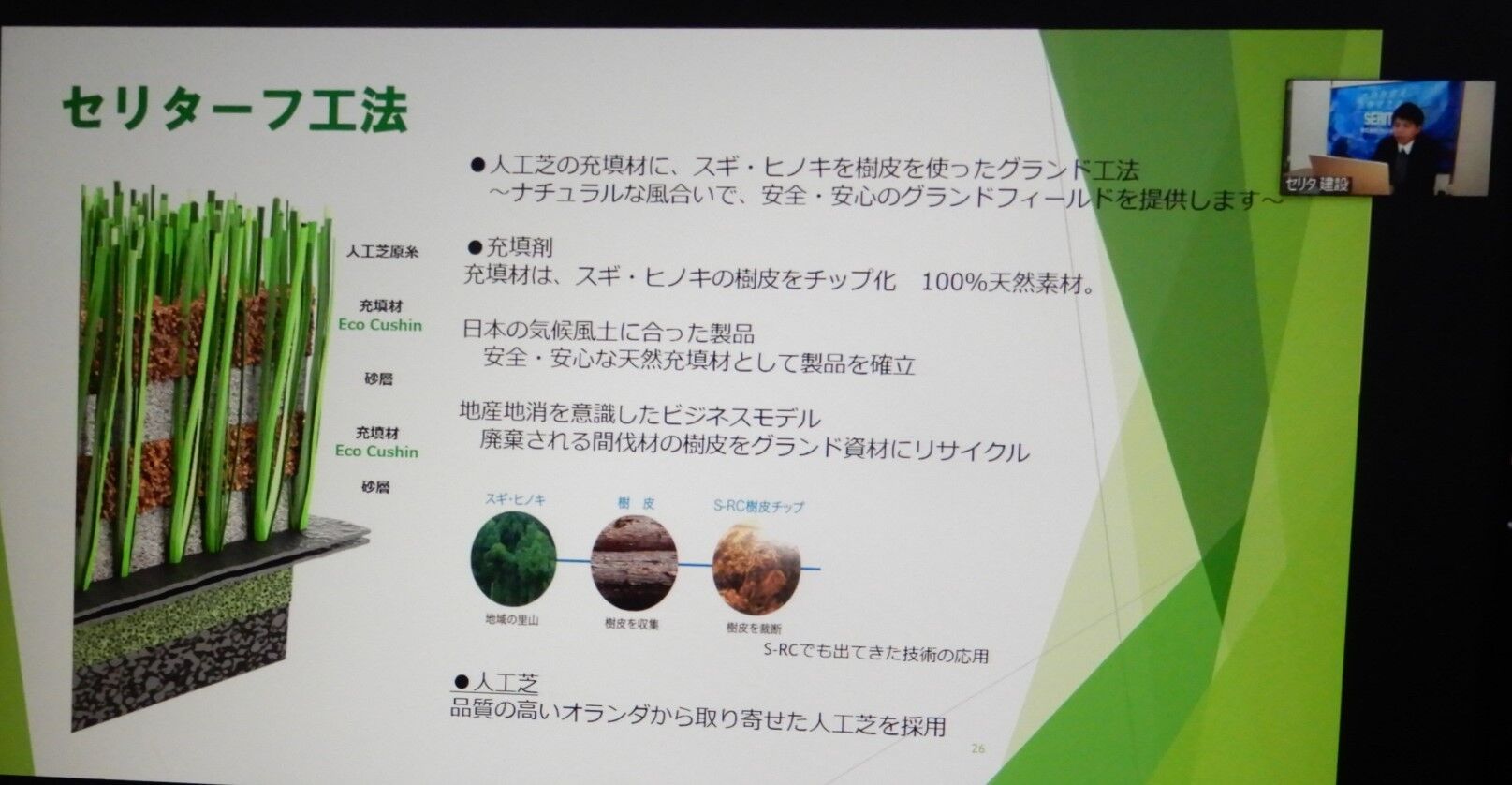 Online講座 問題点を克服した人工芝 やけどや化学物質癌発症の危険性なし 認定特定非営利活動法人静岡県cc緑化協会 Online講座 問題点を克服した人工芝 やけどや化学物質癌発症の危険性なし 認定特定非営利活動法人静岡県cc緑化協会
